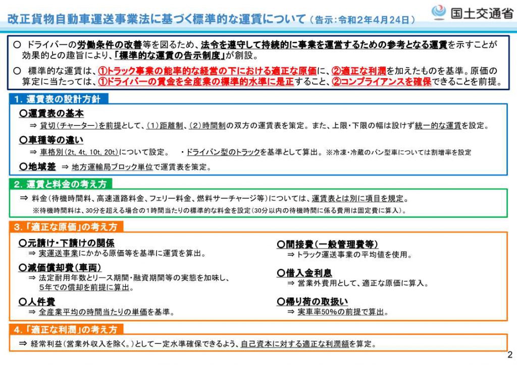 標準的な運賃の告示について 全ト協 国 行政 愛ト協 貨物自動車運送事業法 適正取引推進 運送契約 書面化 愛知県トラック協会