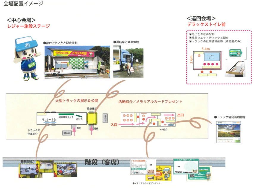 10月9日はトラックの日です 愛知県トラック協会 人材確保対策特設サイト