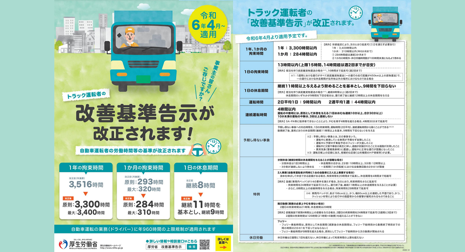 改善基準告示